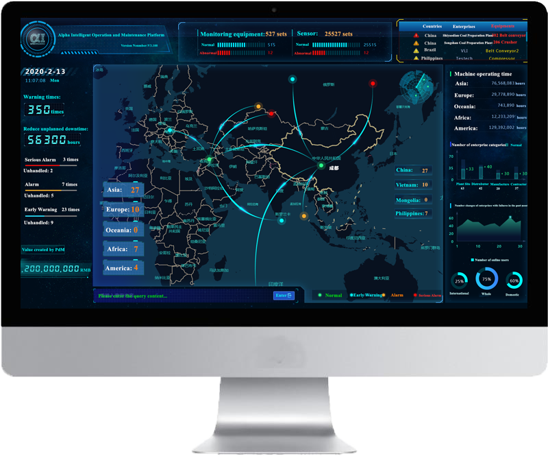 ALPHAdashboard